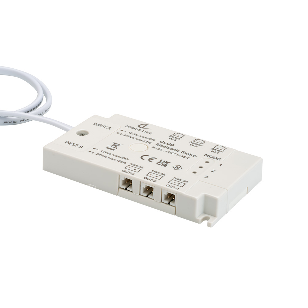 Multi-Sensor Kontrolboks - Clud