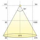 LED-Spot Atom - Sort 