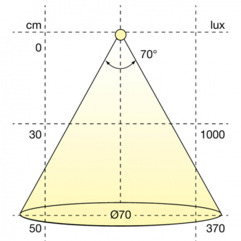 LED-Spot Atom - Sort 