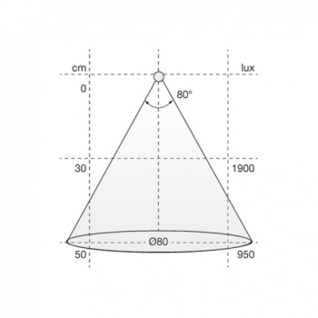 Loftslampe Pendy Dim - Sort