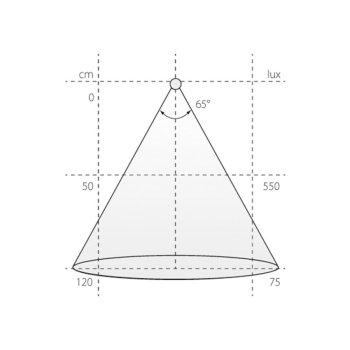 LED-Spot Stella Flat - Rustfrit Look